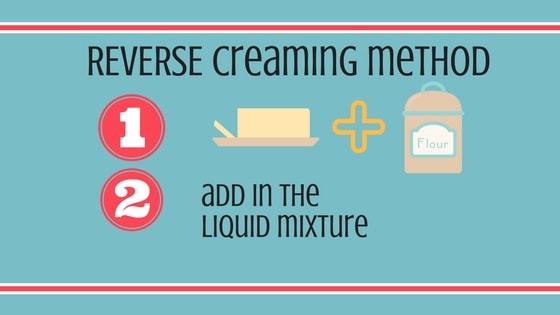 reverse creaming method for cake batter graphic