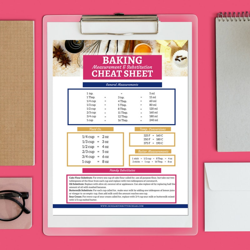 Baking Measurement and Substitution Cheat Sheet graphic for downloading