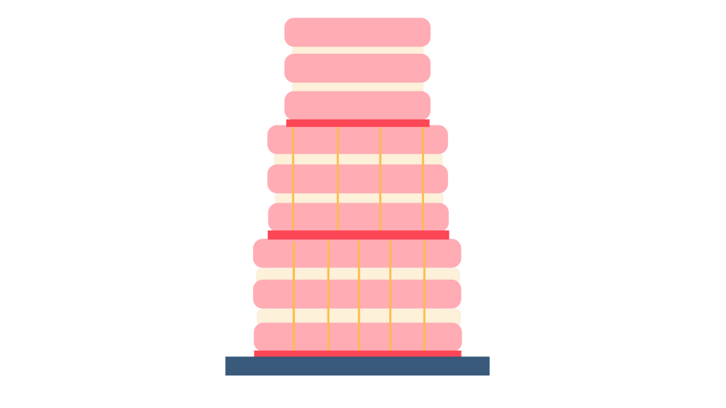 Anatomy of a Decorated Cake Graphic