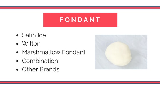 Tips for Covering a Cake in Fondant