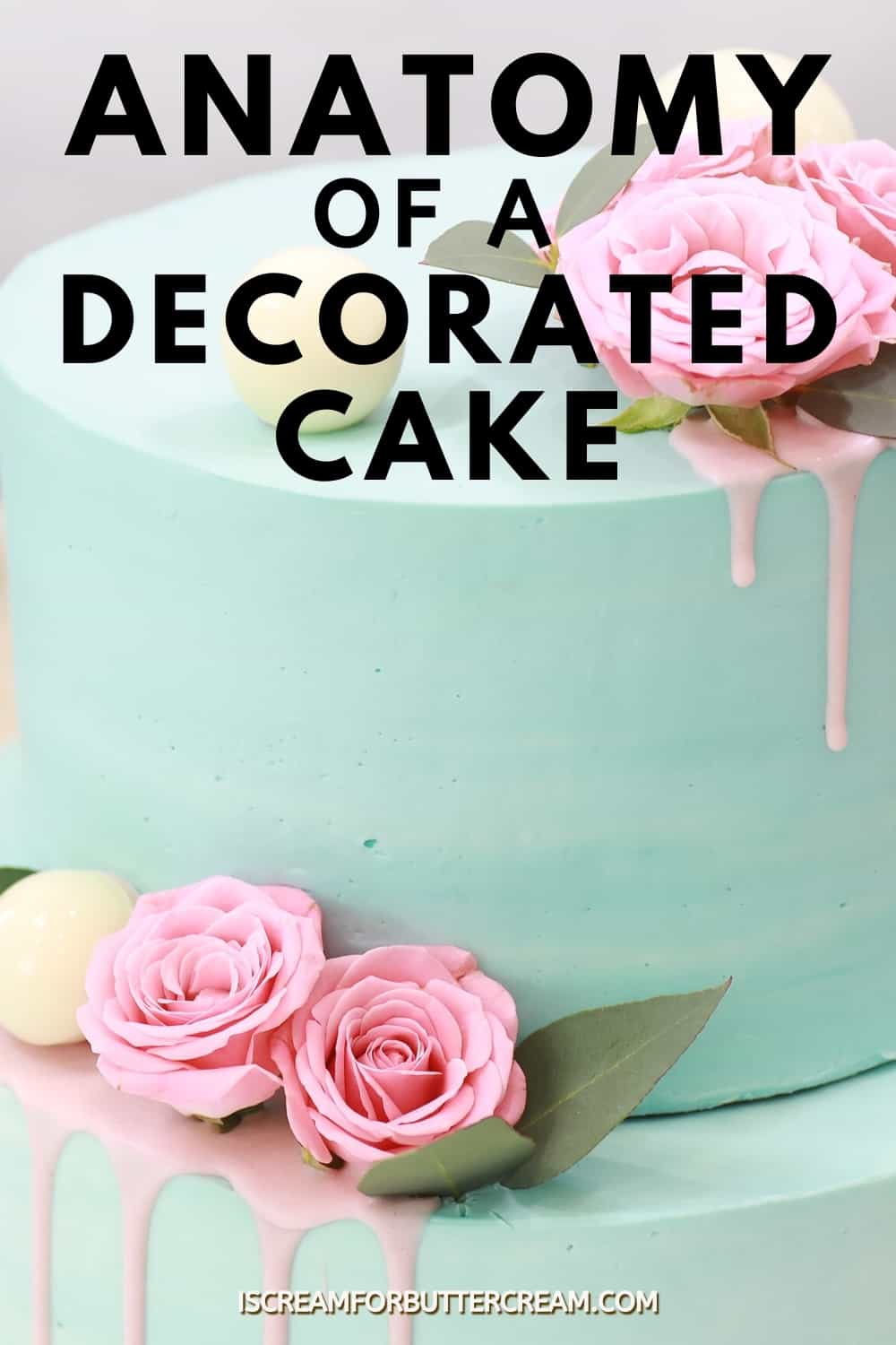 Anatomy of a Decorated Cake (for beginners)