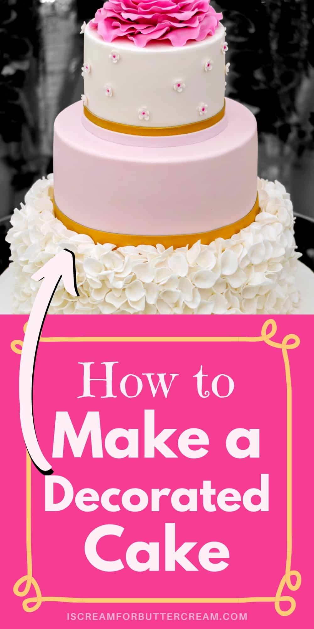 Anatomy of a Decorated Cake (for beginners)