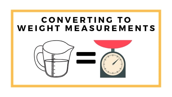 converting to weight measurements graphic