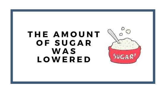 sugar was lowered graphic