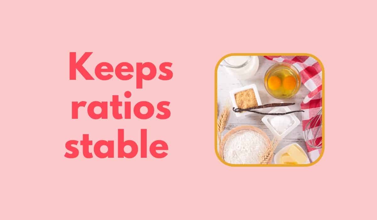 Ratios and Proportions An introduction. Ratios express relationships 1  dozen eggs $ cups of flour 1 cake This expresses the relationship that ppt  download