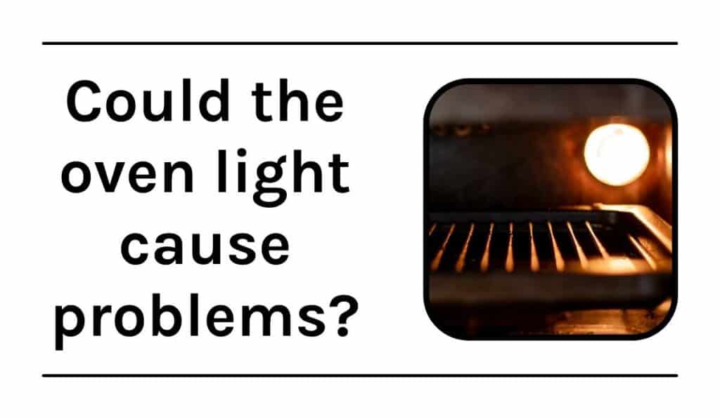 Graphic with text and open oven with light on.