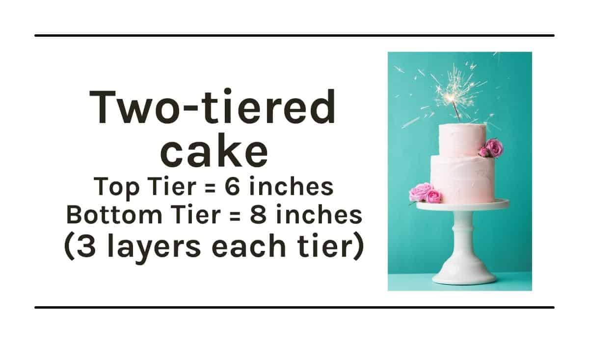 Two tiered pink cake with text graphic.