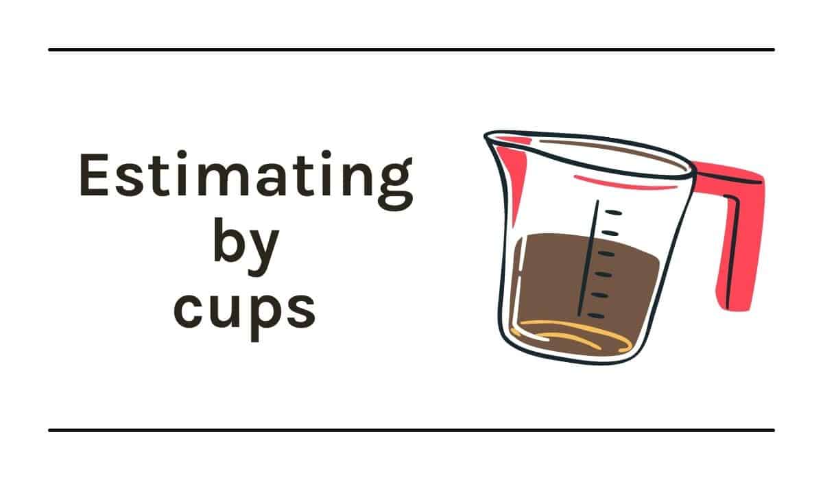 Graphic with measuring cup that says measuring by cups.
