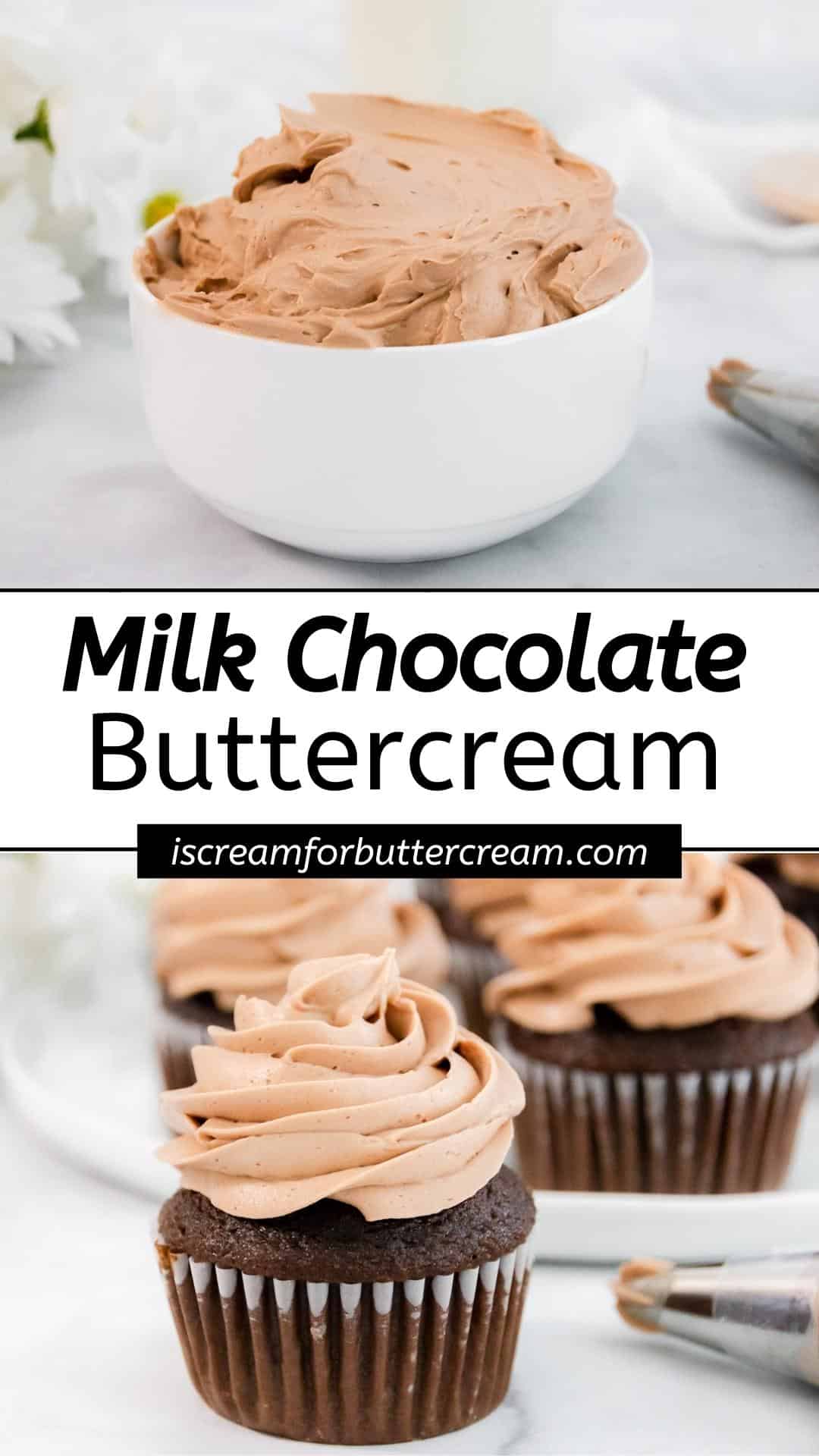 Collage graphic with a bowl of buttercream and cupcakes with buttercream with text that says milk chocolate buttercream.